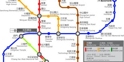 Thsr Taipei station mapa