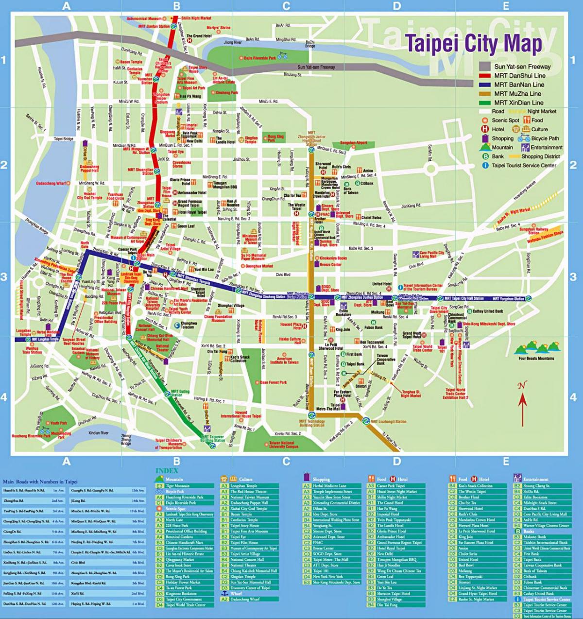 mapa de la ciudad de Taipei turístico