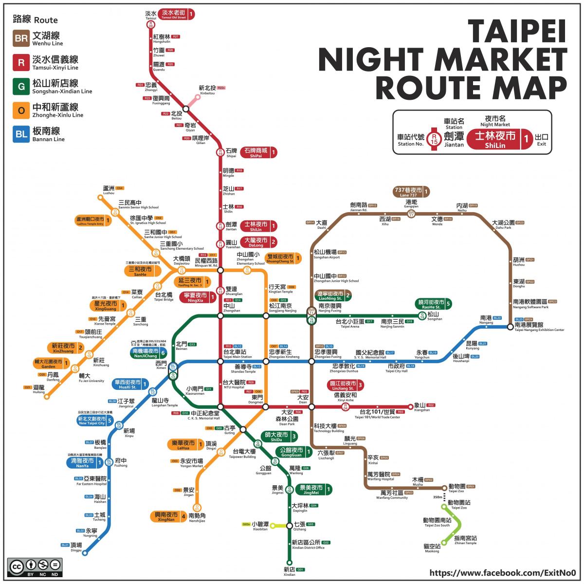 mapa de Taipéi mercados de la noche