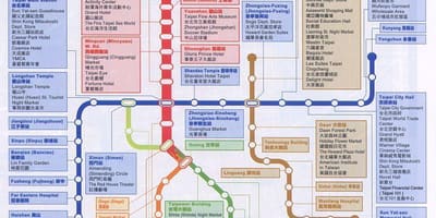 Mapa de Taipéi mrt mapa y lugares de interés